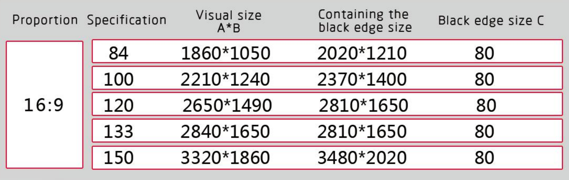 Fixed Frame Projection Screen image 5