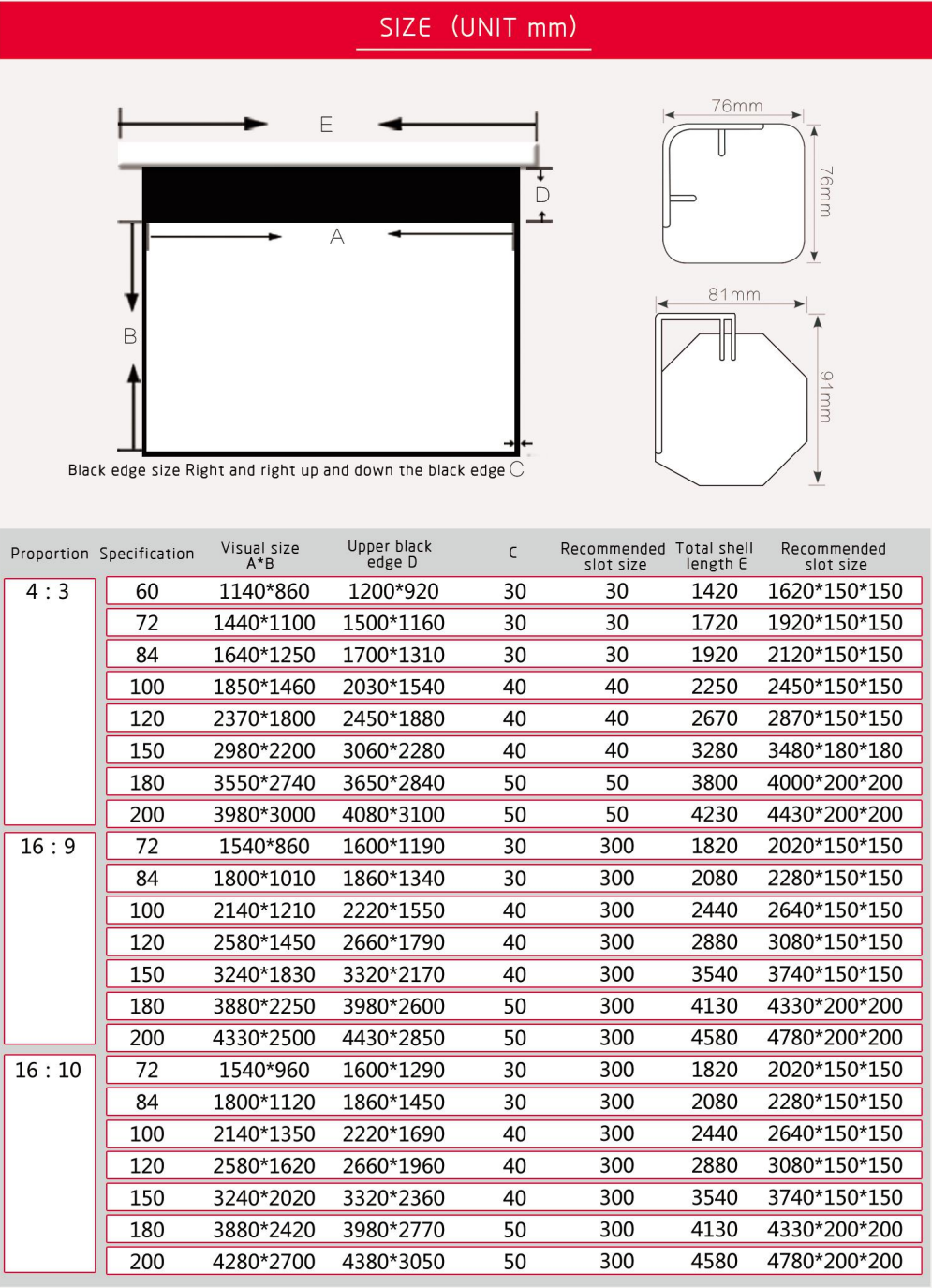Motorized Projection Screen image 3